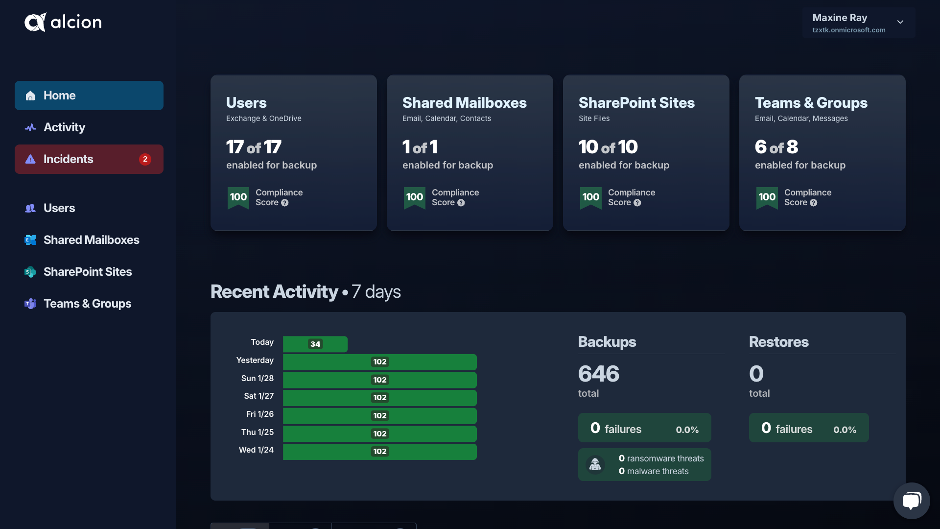 Alcion dashboard