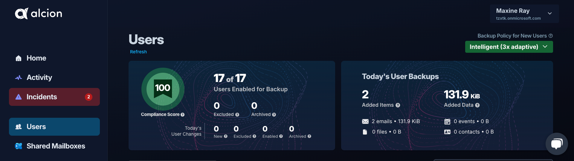 Alcion user statistics